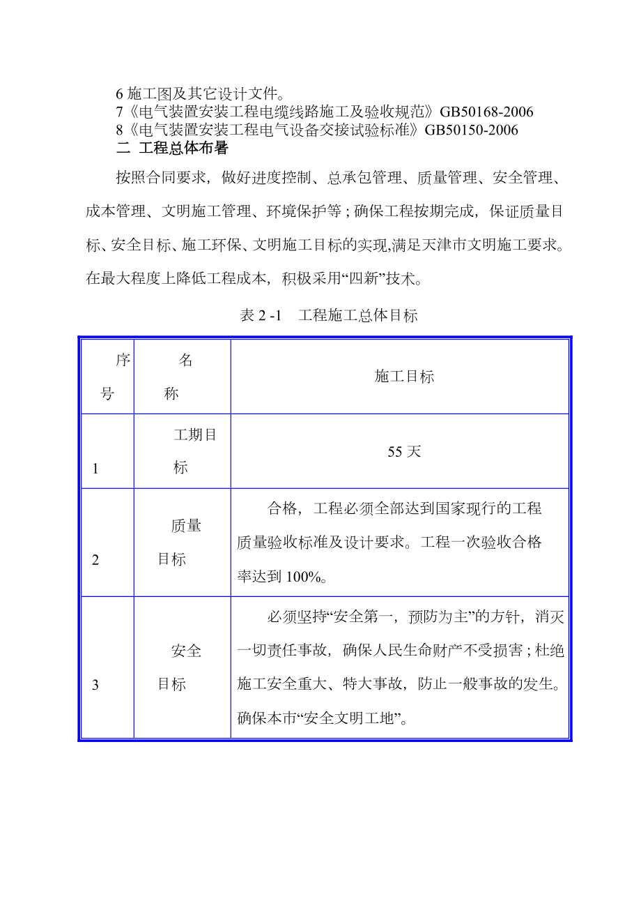 喷淋系统施工方案.doc_第2页