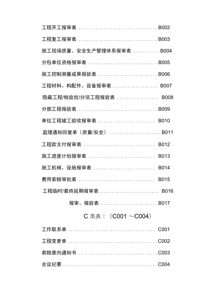 建设工程监理单位全套用表.docx_第3页