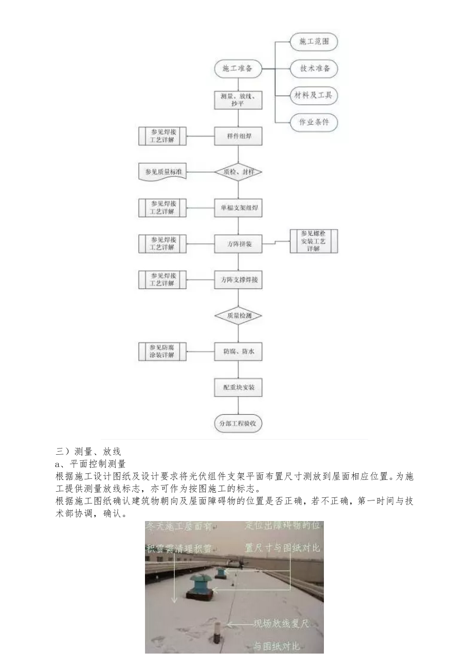 屋面光伏电站安装工程施工工艺设计.doc_第2页