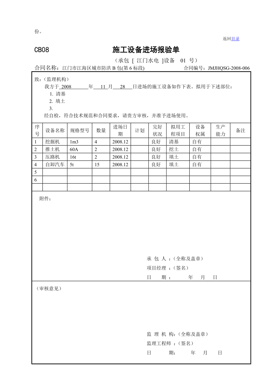 施工单位工作常用表格新规范.doc_第3页