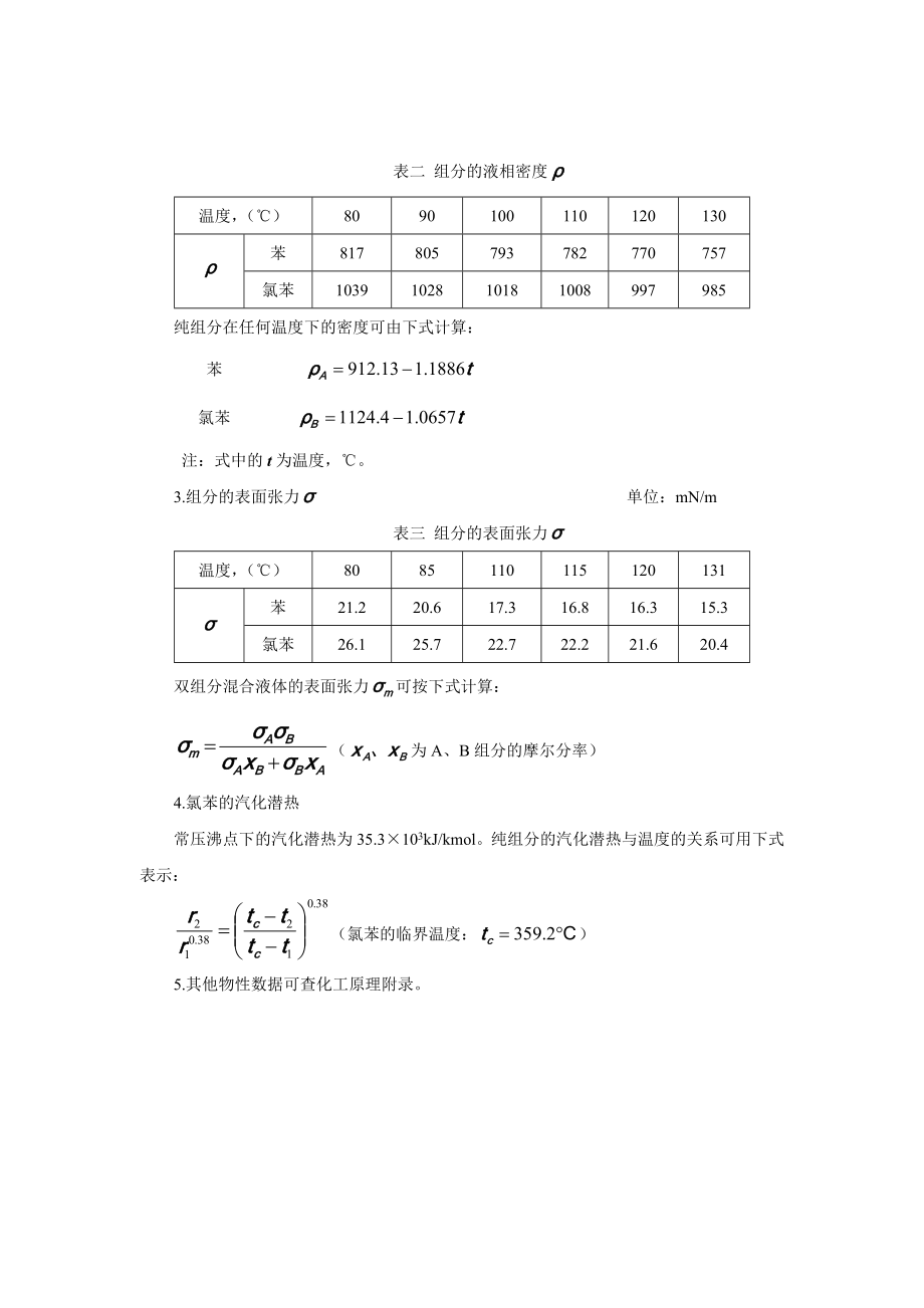 课程设计——苯氯苯板式精馏塔的工艺设计.doc_第2页