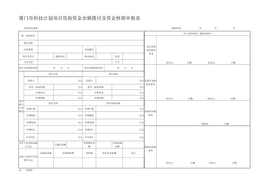 厦门市科技计划项目资助资金余额拨付及资金核销审批表.doc_第1页