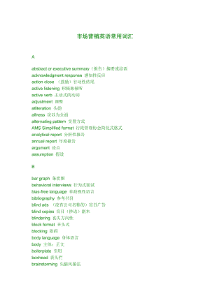 市场营销英语常用词汇.doc