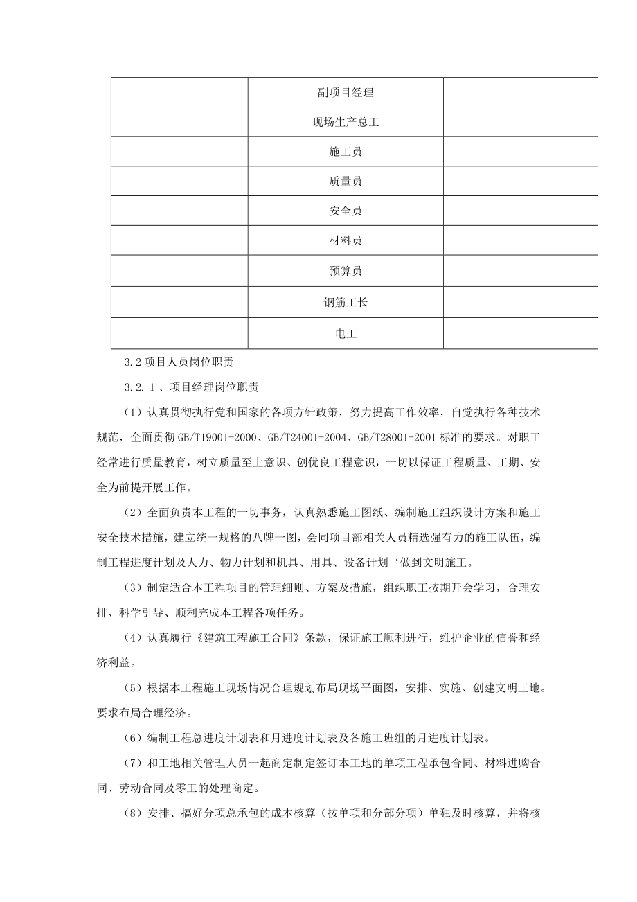 基坑支护专项方案.doc_第2页