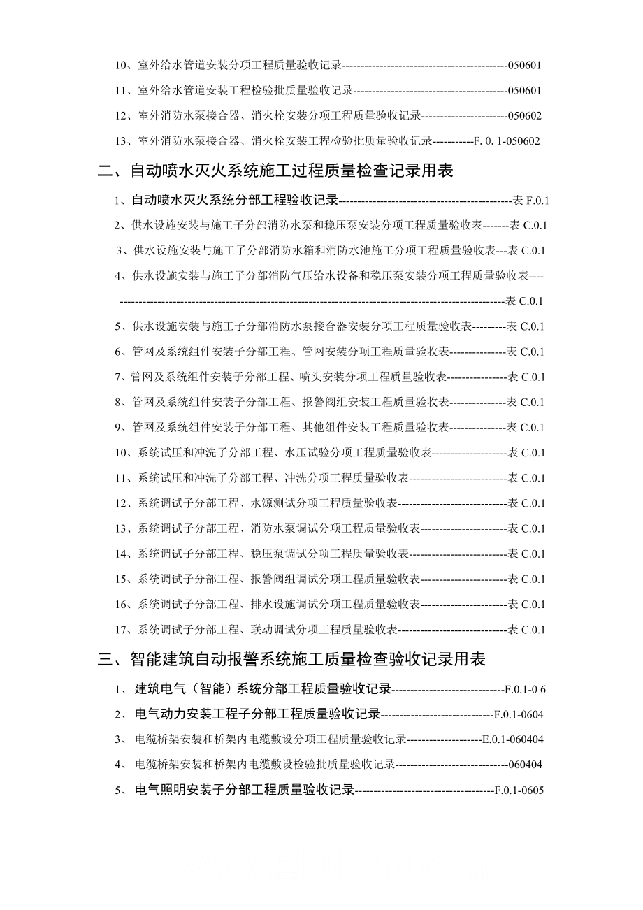 建筑消防安装工程施工质量检查验收记录与交工资料表(全套).doc_第3页