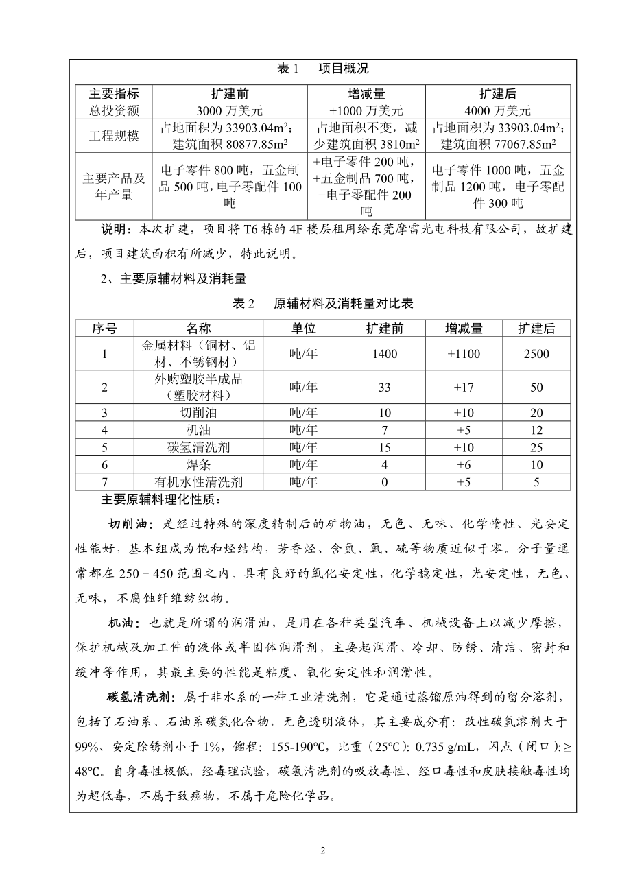 环境影响评价全本公示广东国泰达鸣精密机件有限公司（扩建）2144.doc_第3页