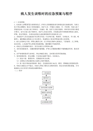 医院应急预案及程序.doc