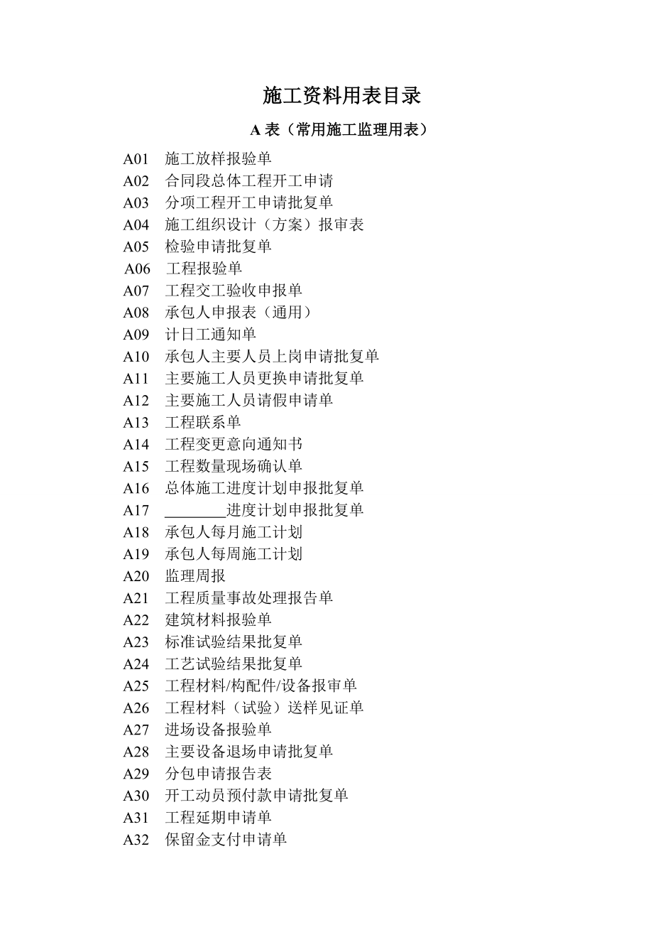 市政工程标准资料表格.doc_第1页