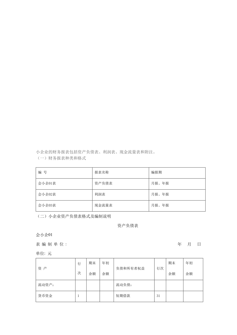 最新小企业财务报表()及填表说明[精品].doc_第1页