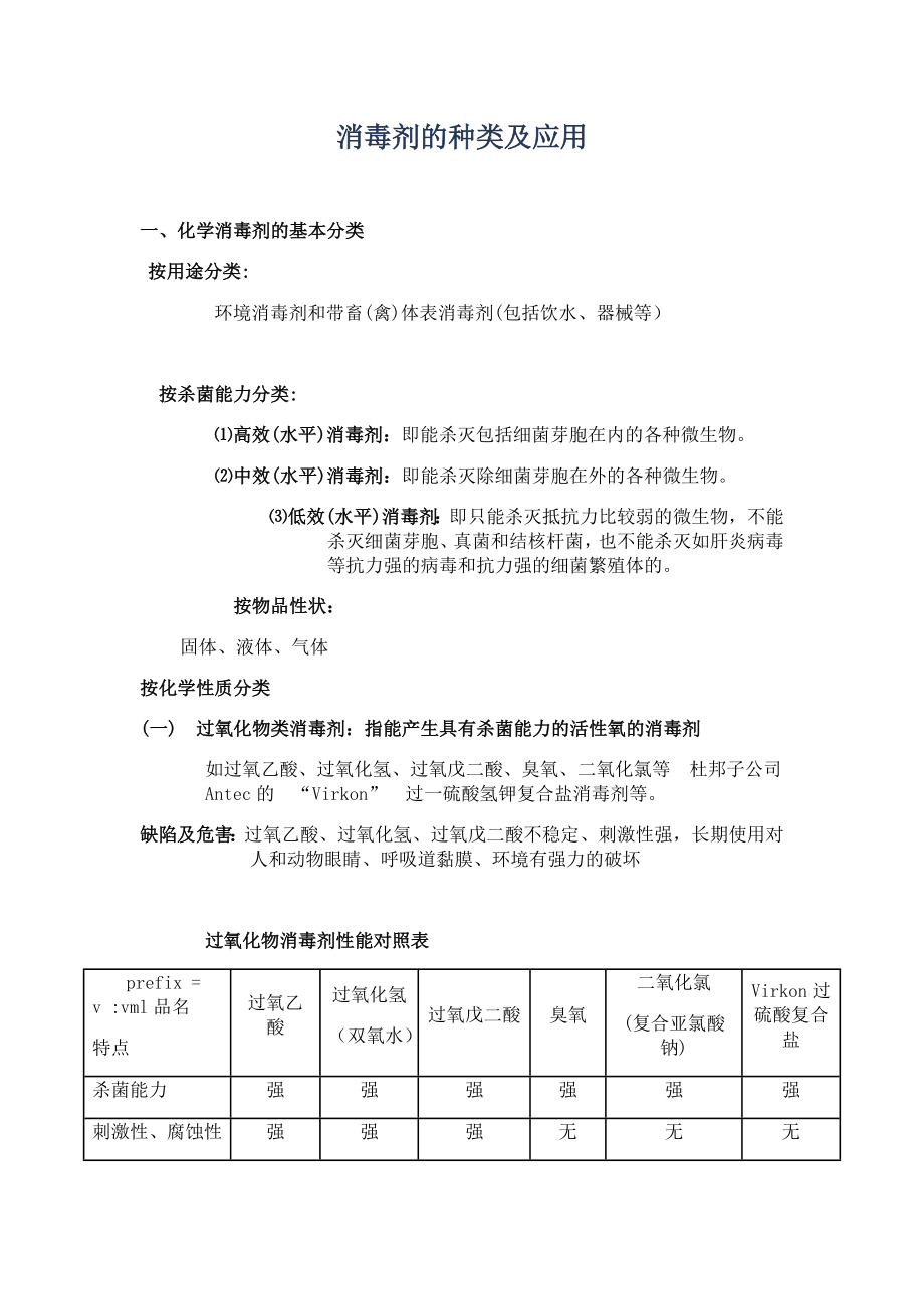 消毒剂的种类及应用.docx_第1页