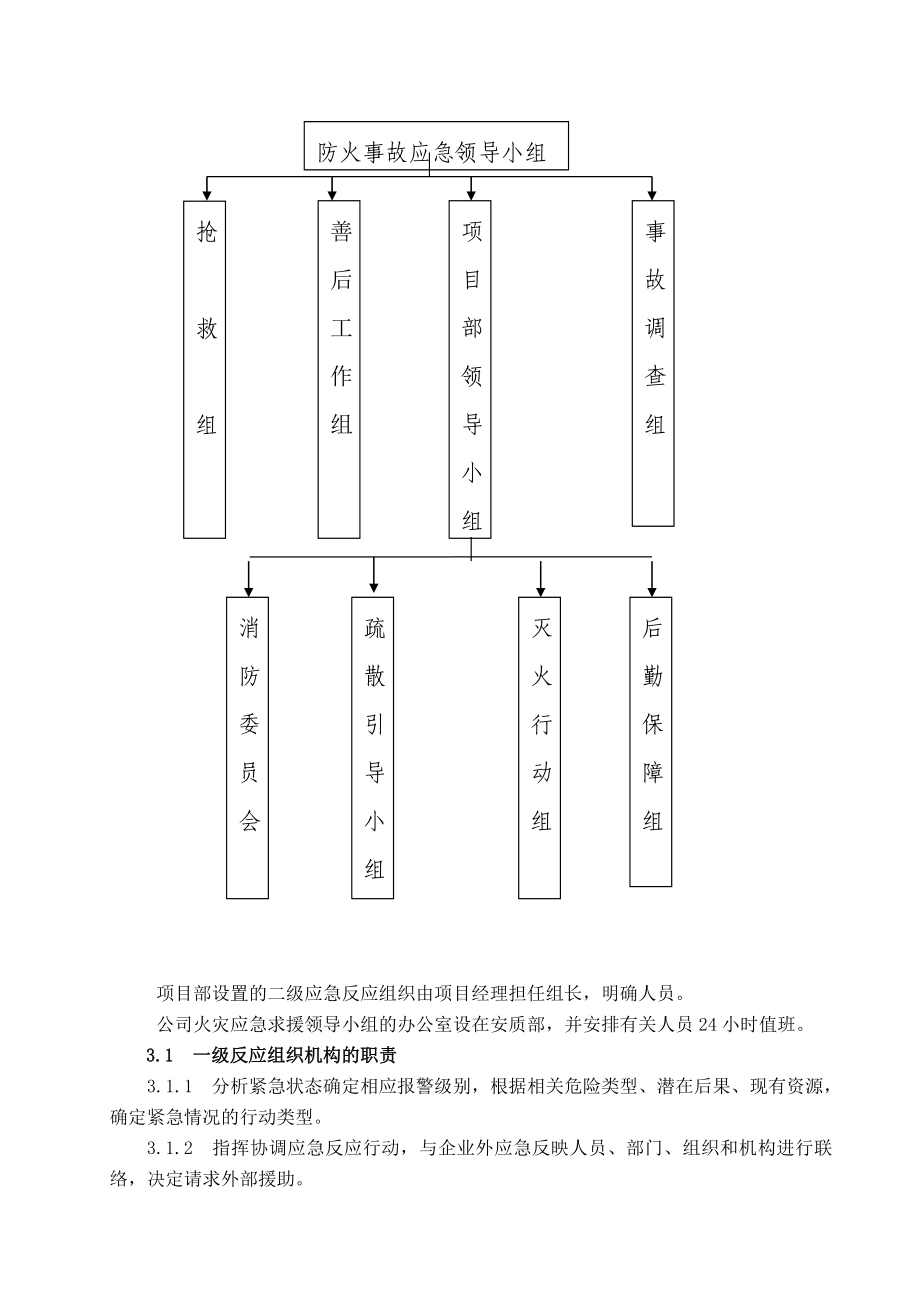 防火事故应急预案.doc_第2页