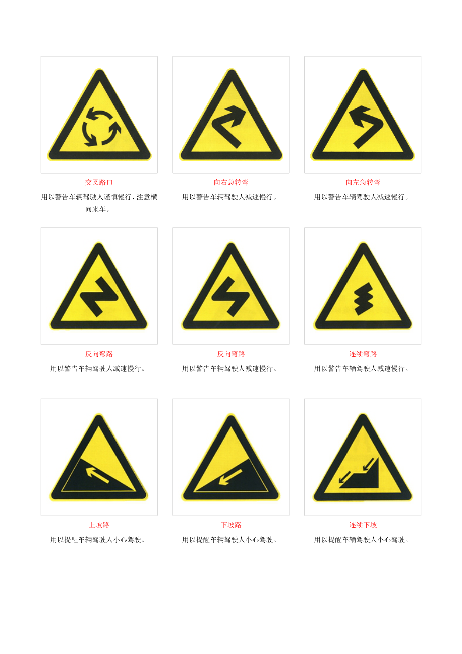 交通标志图及含义大全.doc_第2页