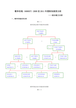 歌华有线财务报表分析网测四.doc