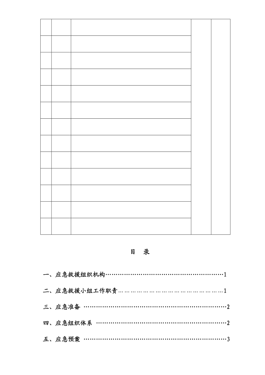 东乐小区项目经理部应急救援预案.doc_第3页