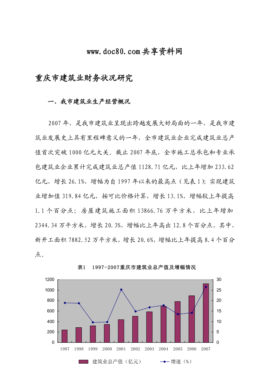 重庆市建筑业财务状况研究.doc_第1页