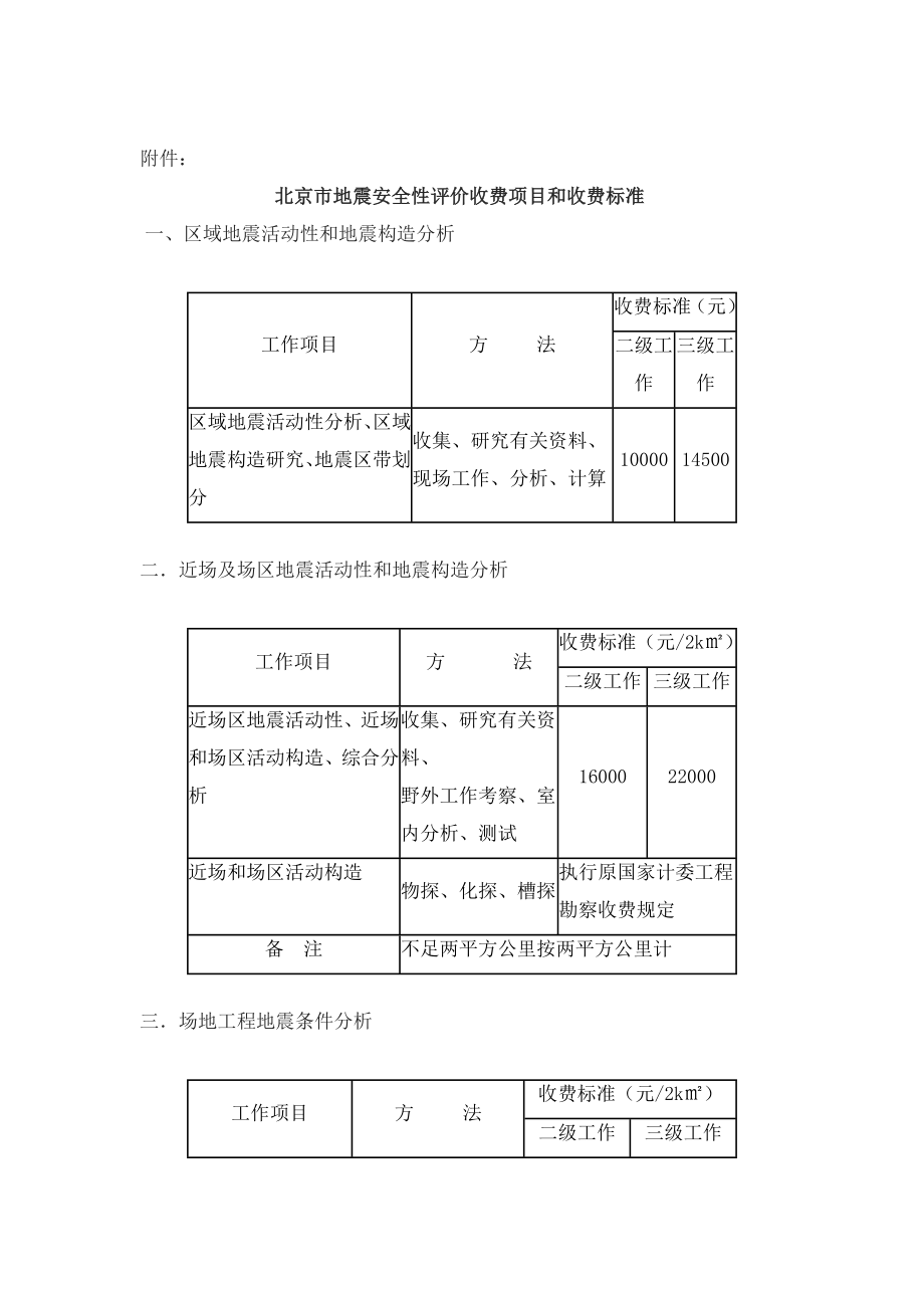 关于北京市地震安全性评价收费标准的函京发改[]507号.doc_第2页