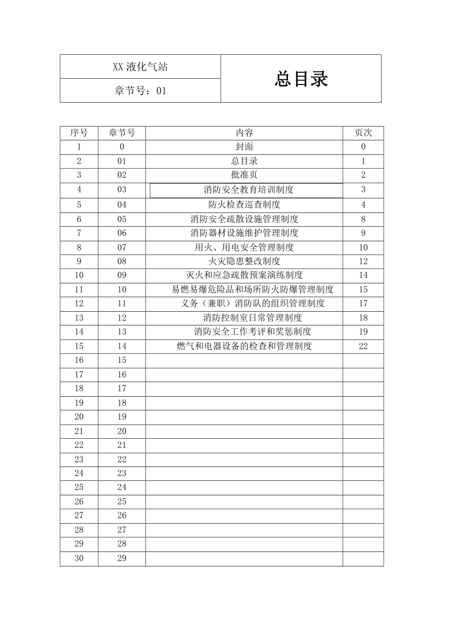 液化气站消防安全管理制度汇编.doc_第2页