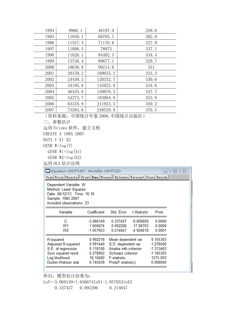 中国商品进口额模型研究.doc_第2页