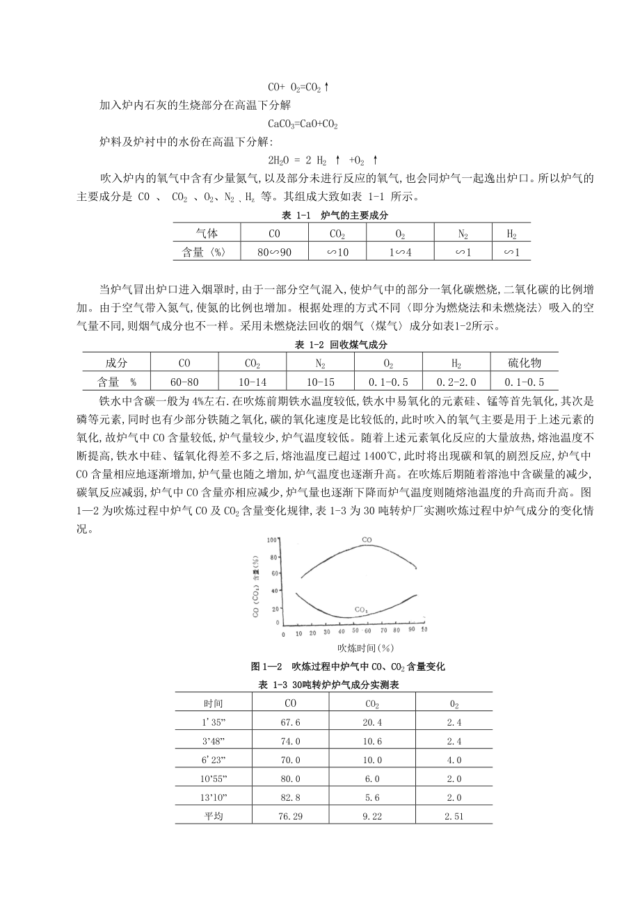 第一章 转炉烟气的特征.doc_第2页