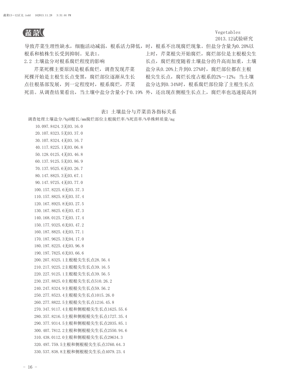 日光温室土壤盐分与芹菜死苗的关系研究.doc_第2页