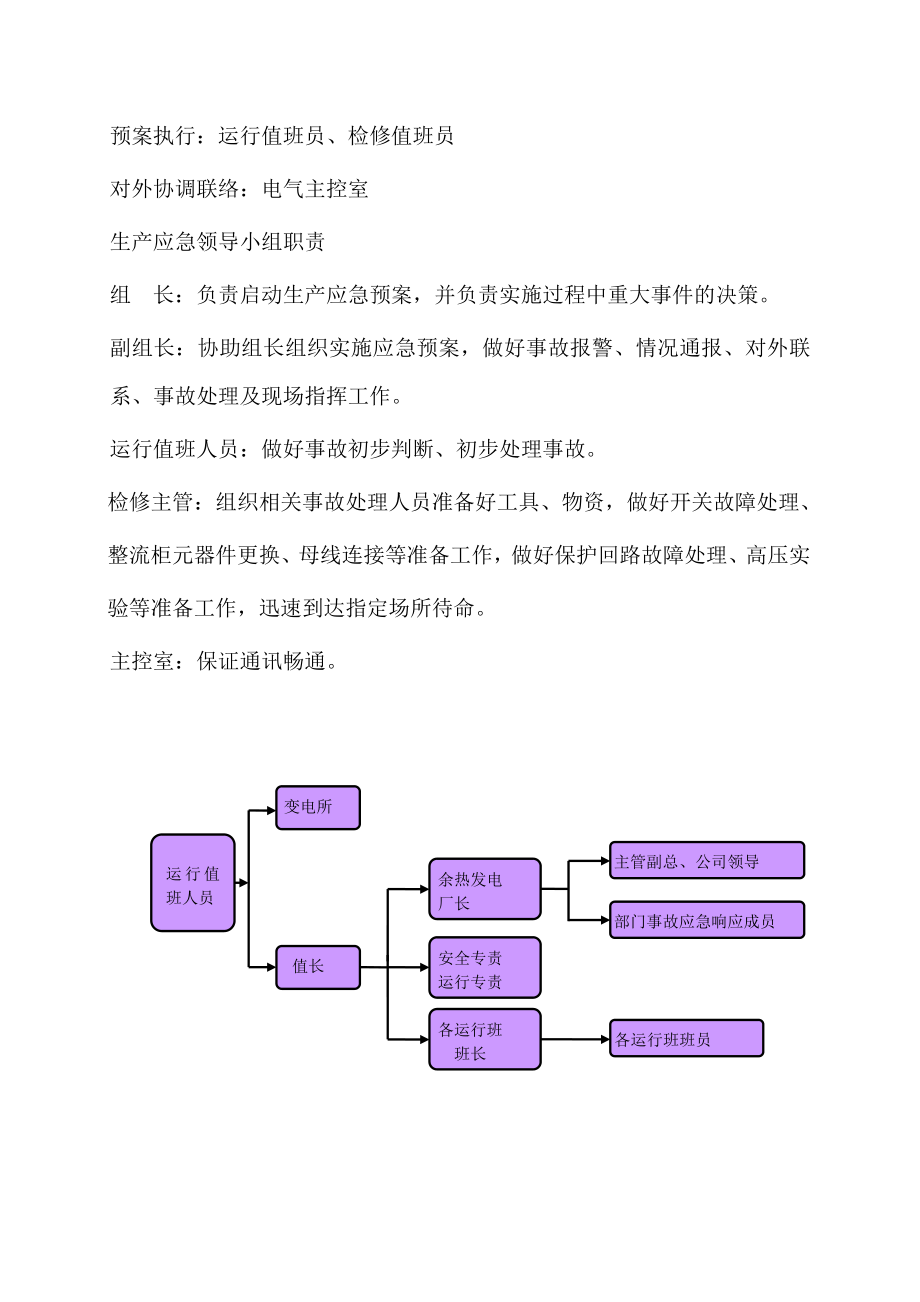 余热发电厂事故应急预案.doc_第3页