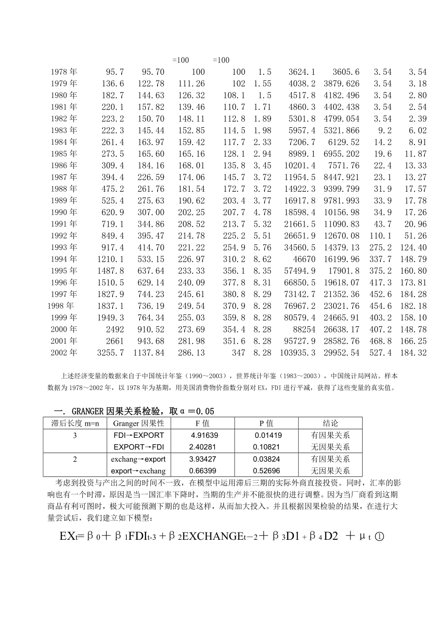 中国出口的影响因素分析.doc_第3页