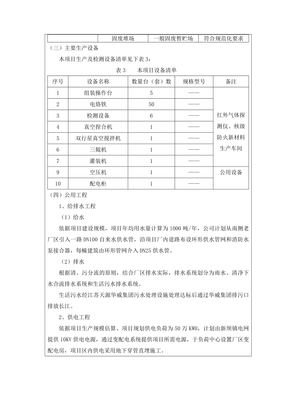 环境影响评价报告全本公示简介：隔膜密封制品加工制造项目9290.doc_第3页