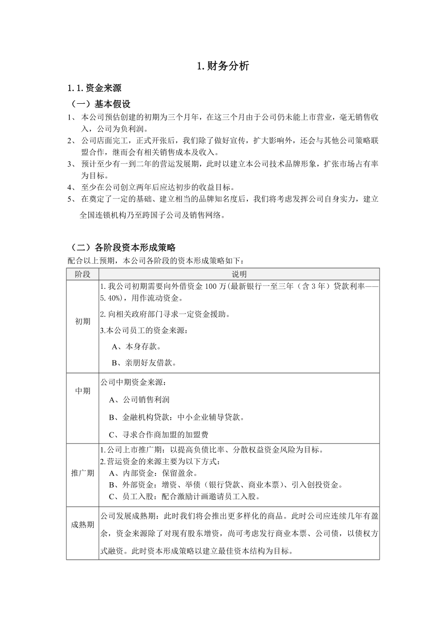 创业策划书之财务分析及风险分析.doc_第1页