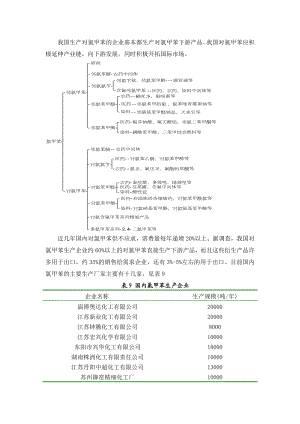 我国生产对氯甲苯的企业基本都生产对氯甲苯下游产品.doc