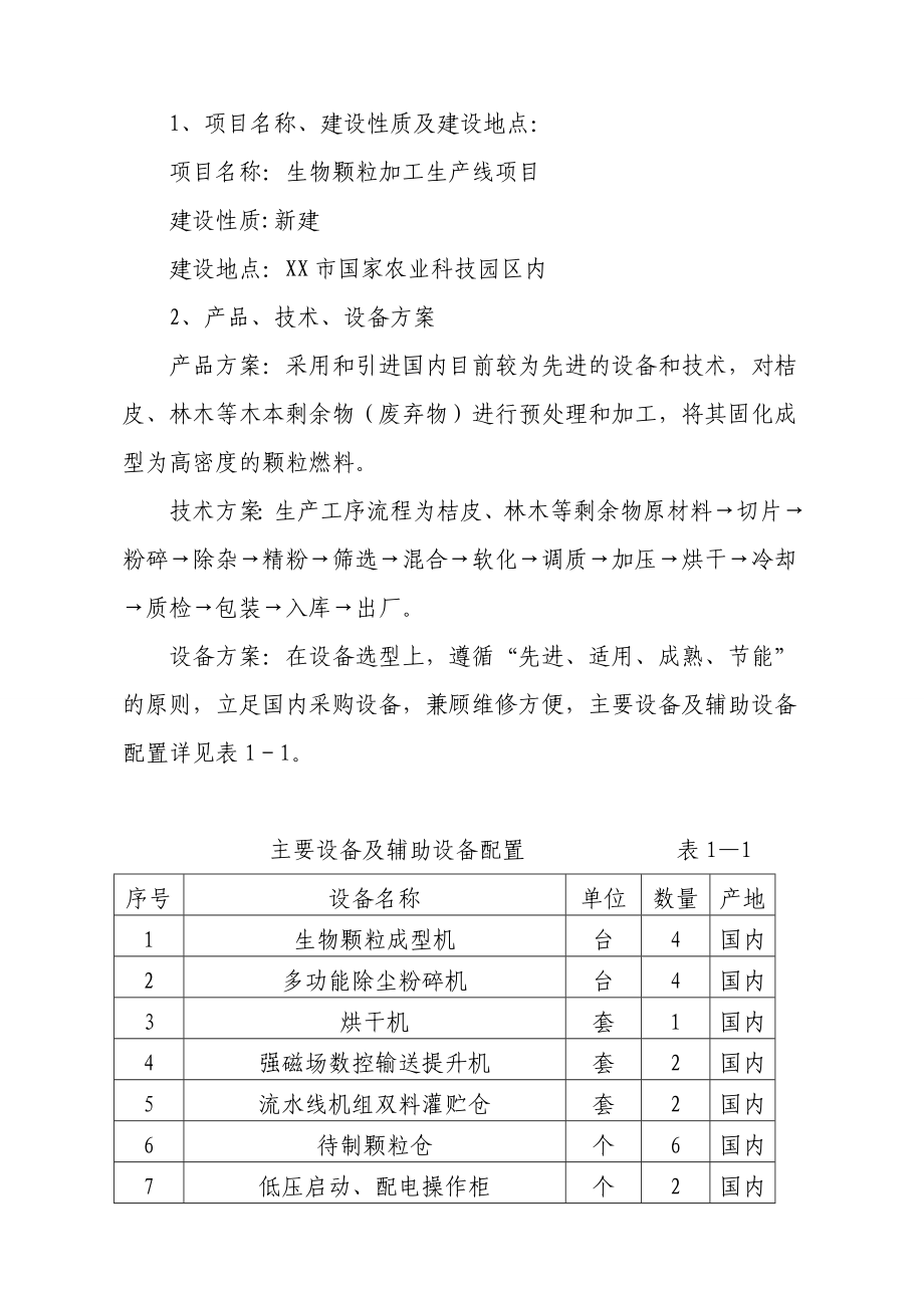 年产10000吨生物颗粒项目可行性报告讲解.doc_第2页