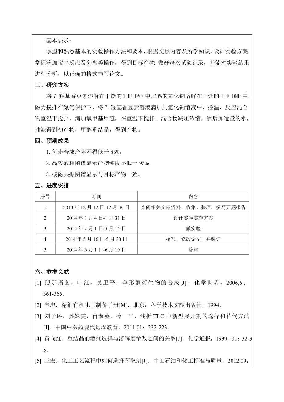 用7羟基香豆素合成(E)4羟基2甲氧基苯丙烯酸甲酯开题报告.doc_第3页