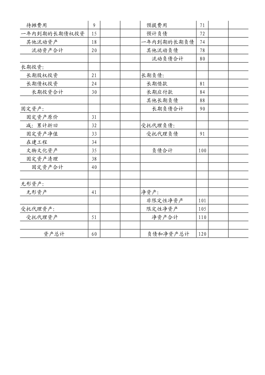 民间非营利组织会计报表.doc_第2页