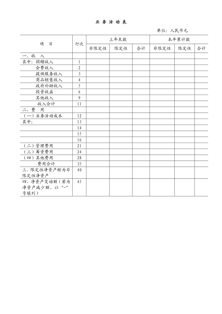 民间非营利组织会计报表.doc_第3页