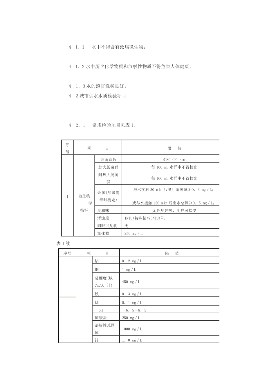 城市供水水质标准.doc_第3页