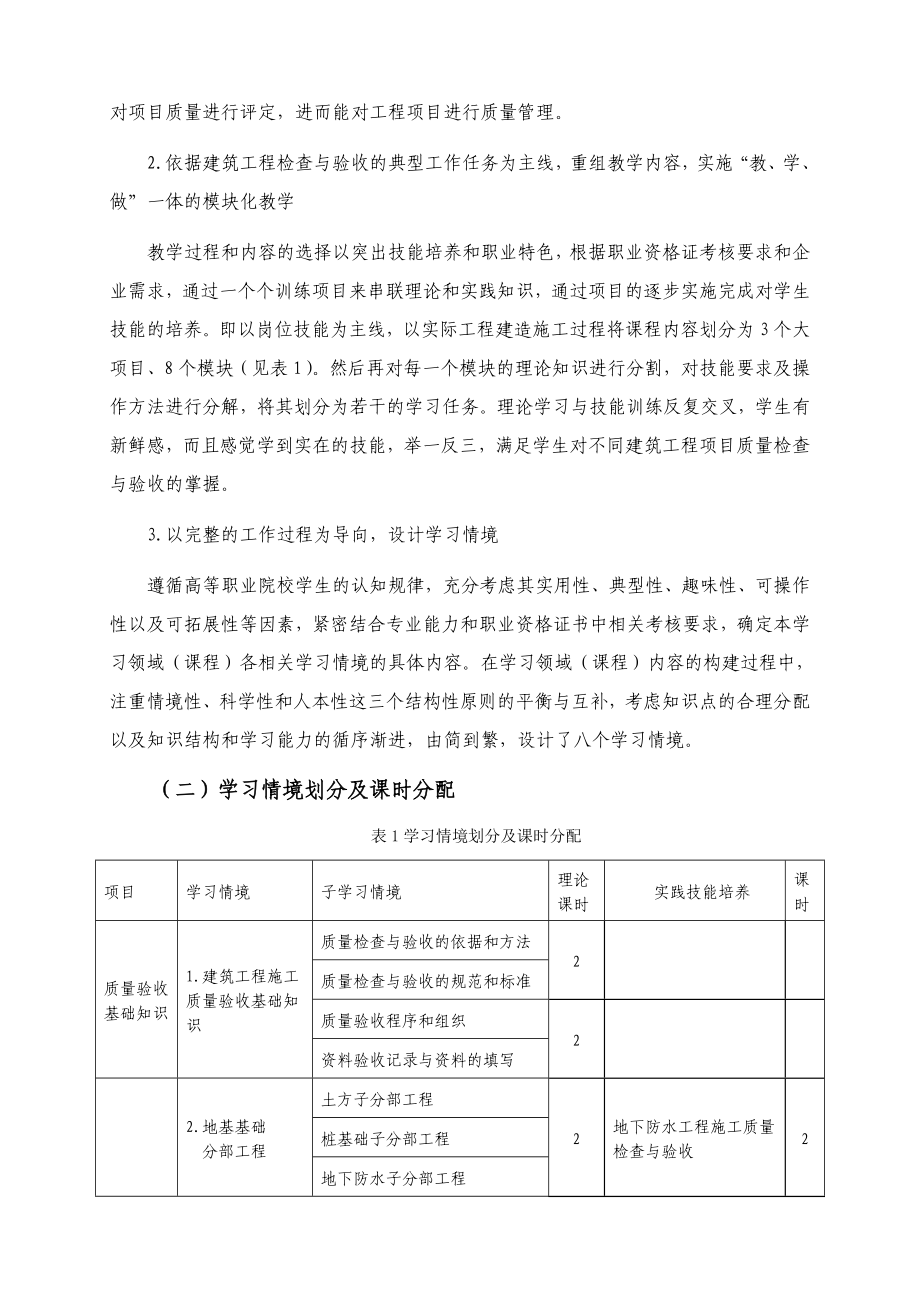 建筑工程施工质量检查及验收课程标准.doc_第3页