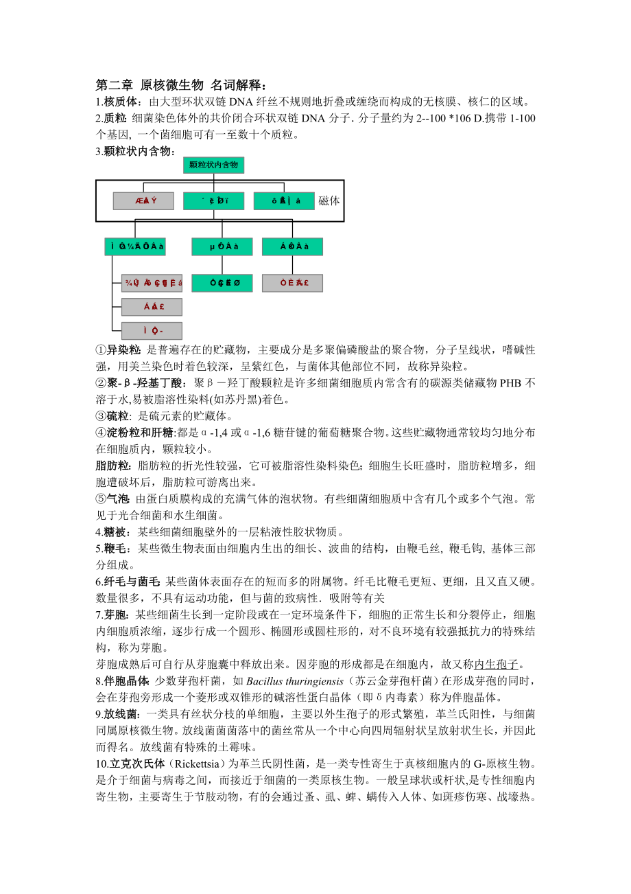 微生物-沈阳农业大学汇总.doc_第1页