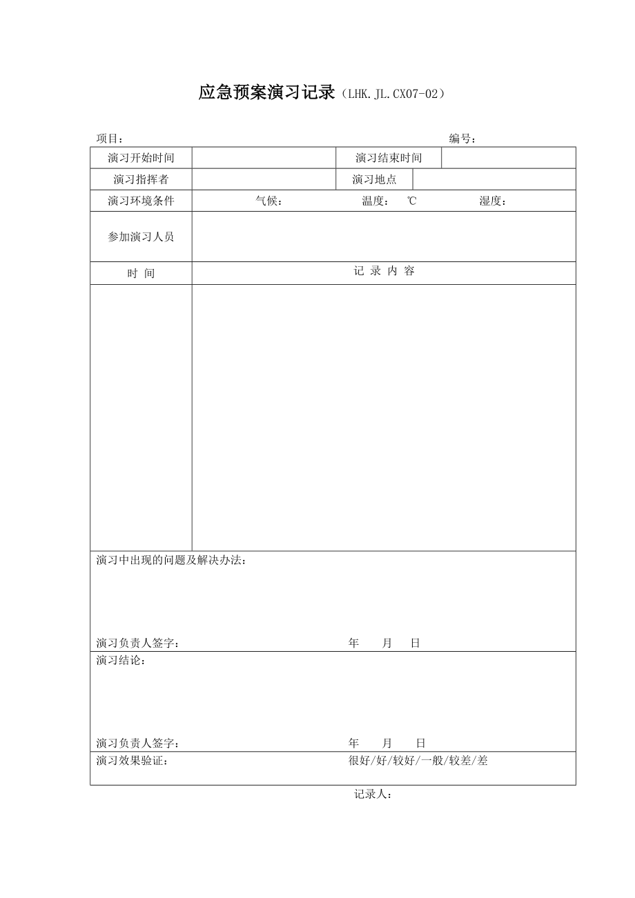 应急预案培训记录表.doc_第2页