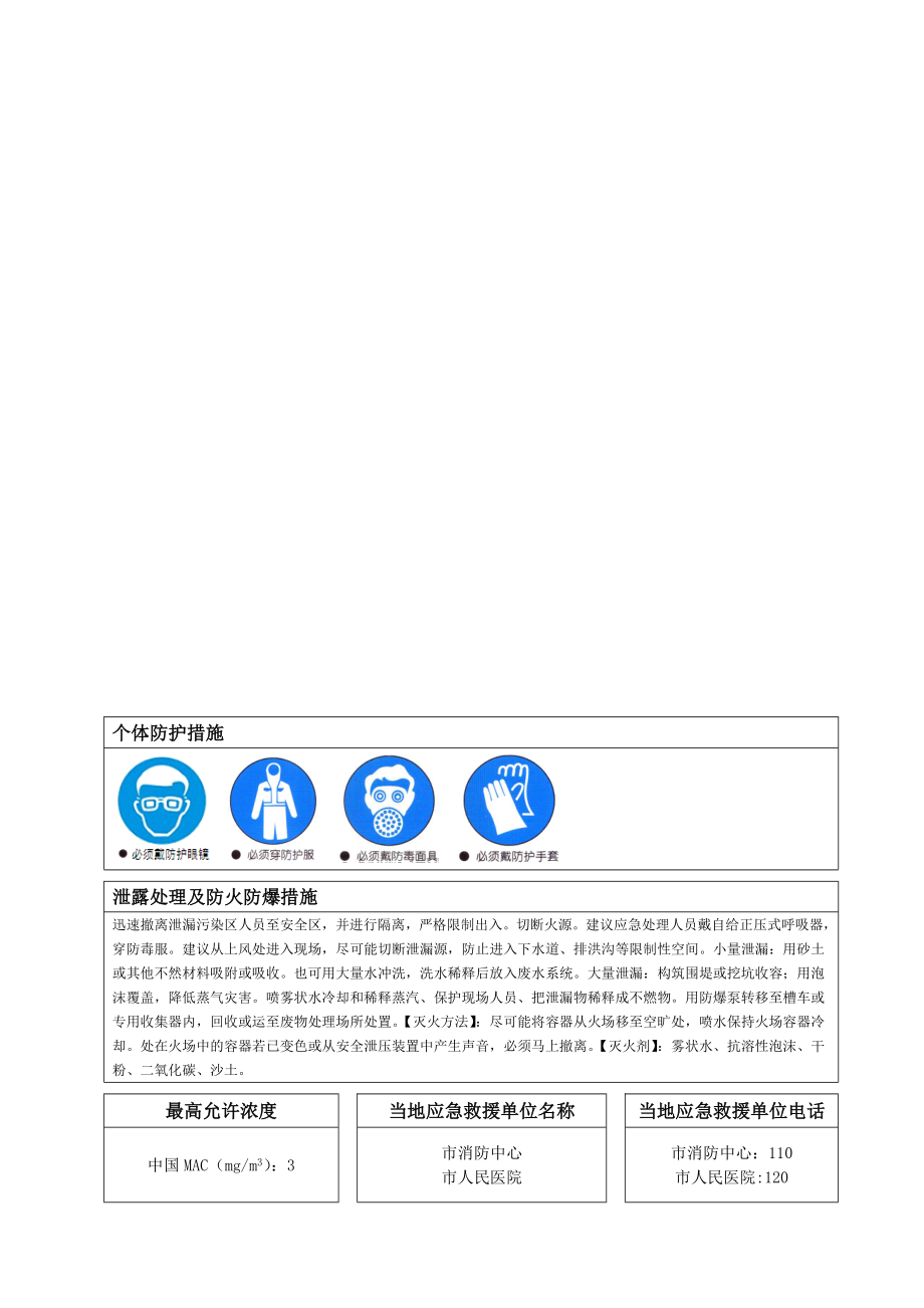 危险化学品甲醛溶液安全周知卡.doc_第2页