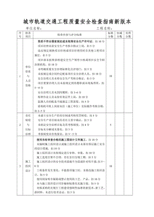 城市轨道交通工程质量安全检查指南新版本.doc