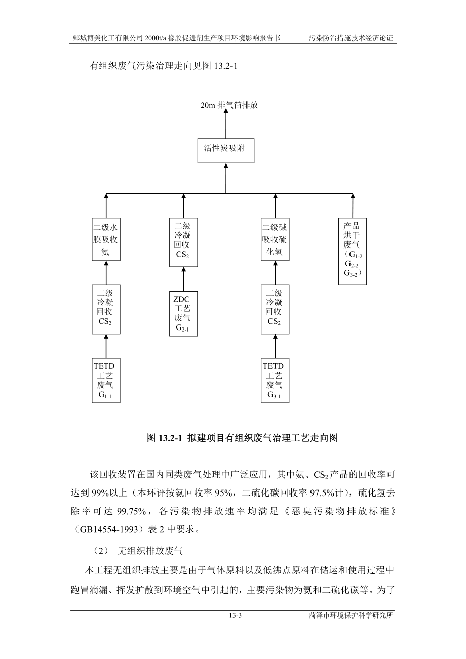 环境影响评价报告公示：橡胶促进剂13污染防治措施技术经济论证环评报告.doc_第3页