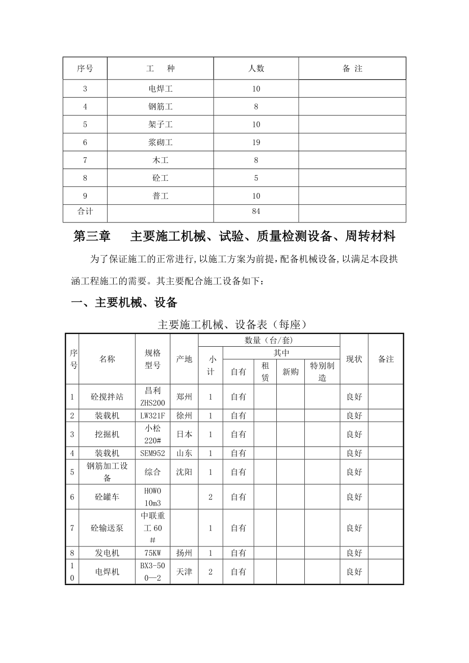 拱涵工程施工方案全解.doc_第3页