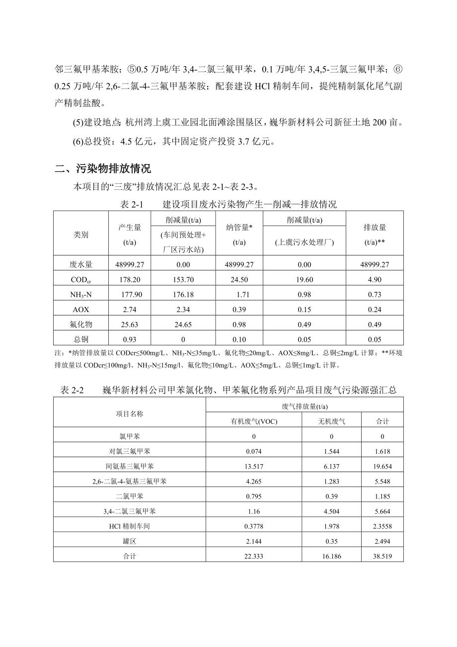 浙江巍华新材料股份有限公司产4.2万吨氯甲苯及3.9万吨甲苯氟化物系列产品项目环评简本.doc_第2页