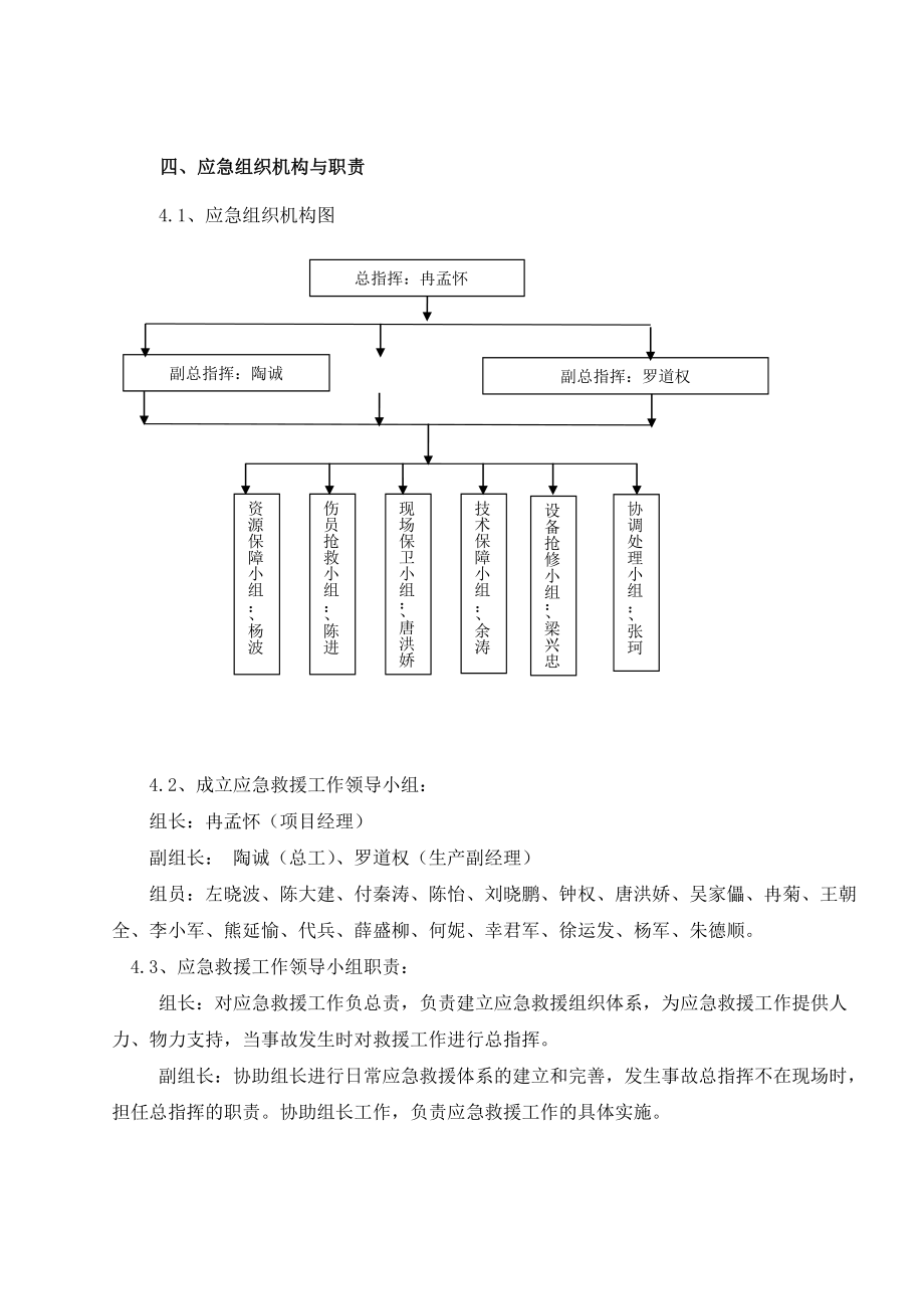 防台风应急救援预案.doc_第2页