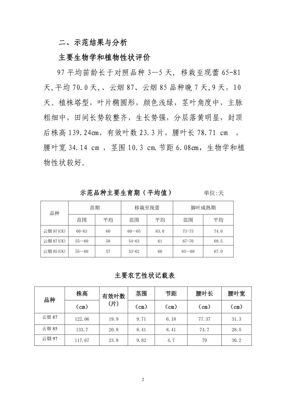 烟草主栽品种示范烘烤试验.doc_第2页