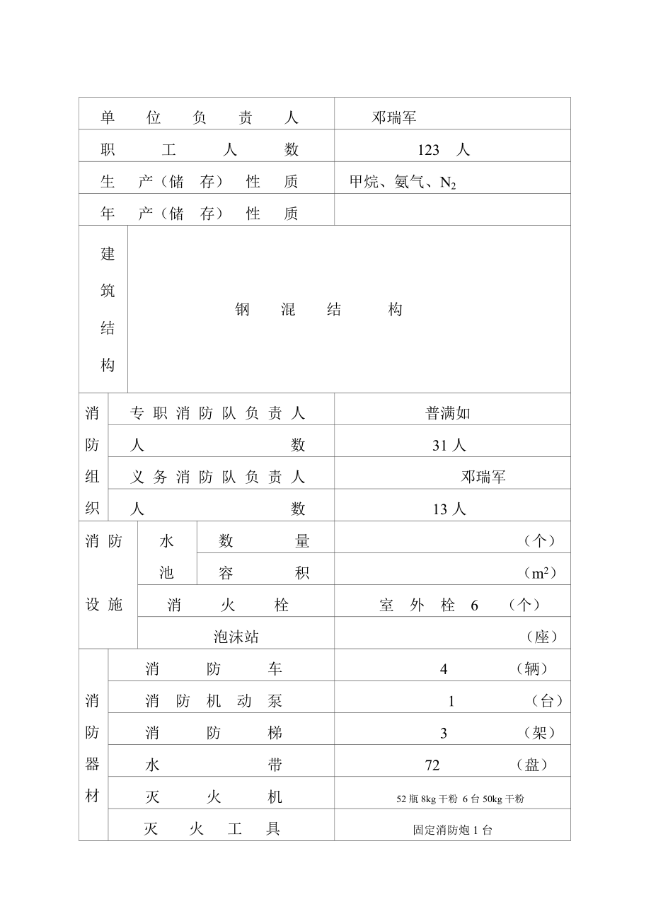 甲烷分离灭火作战计划.doc_第2页