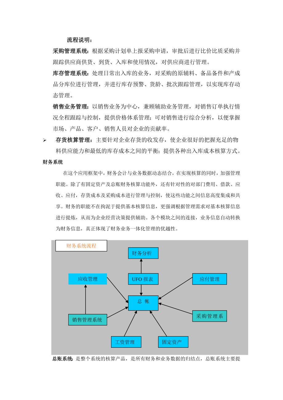 用友财务业务一体化学习资料.doc_第3页