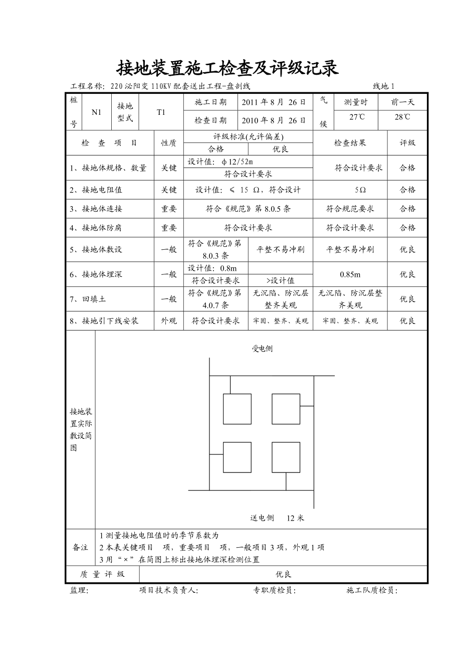 接地装置施工检查及评级记录.doc_第1页