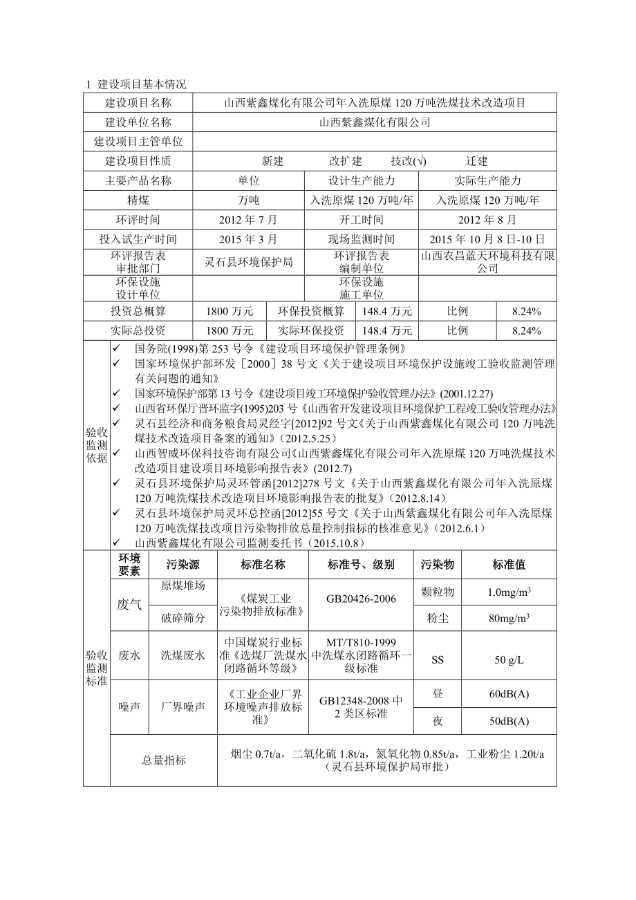 环境影响评价报告公示：山西紫鑫煤化入洗原煤万洗煤技术改造环评报告.doc_第1页