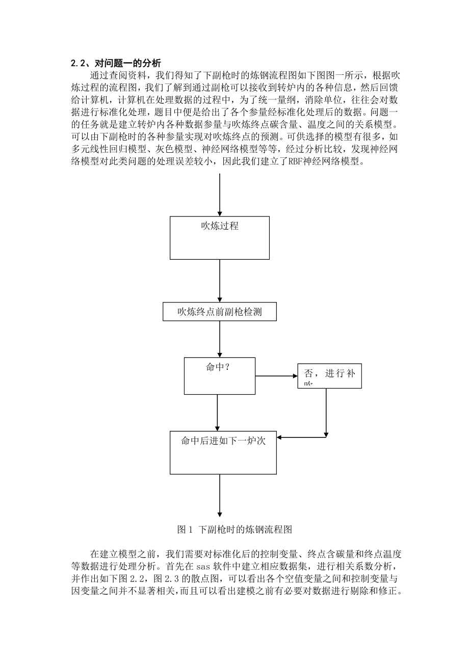 转炉炼钢生产操作优化模型.doc_第3页