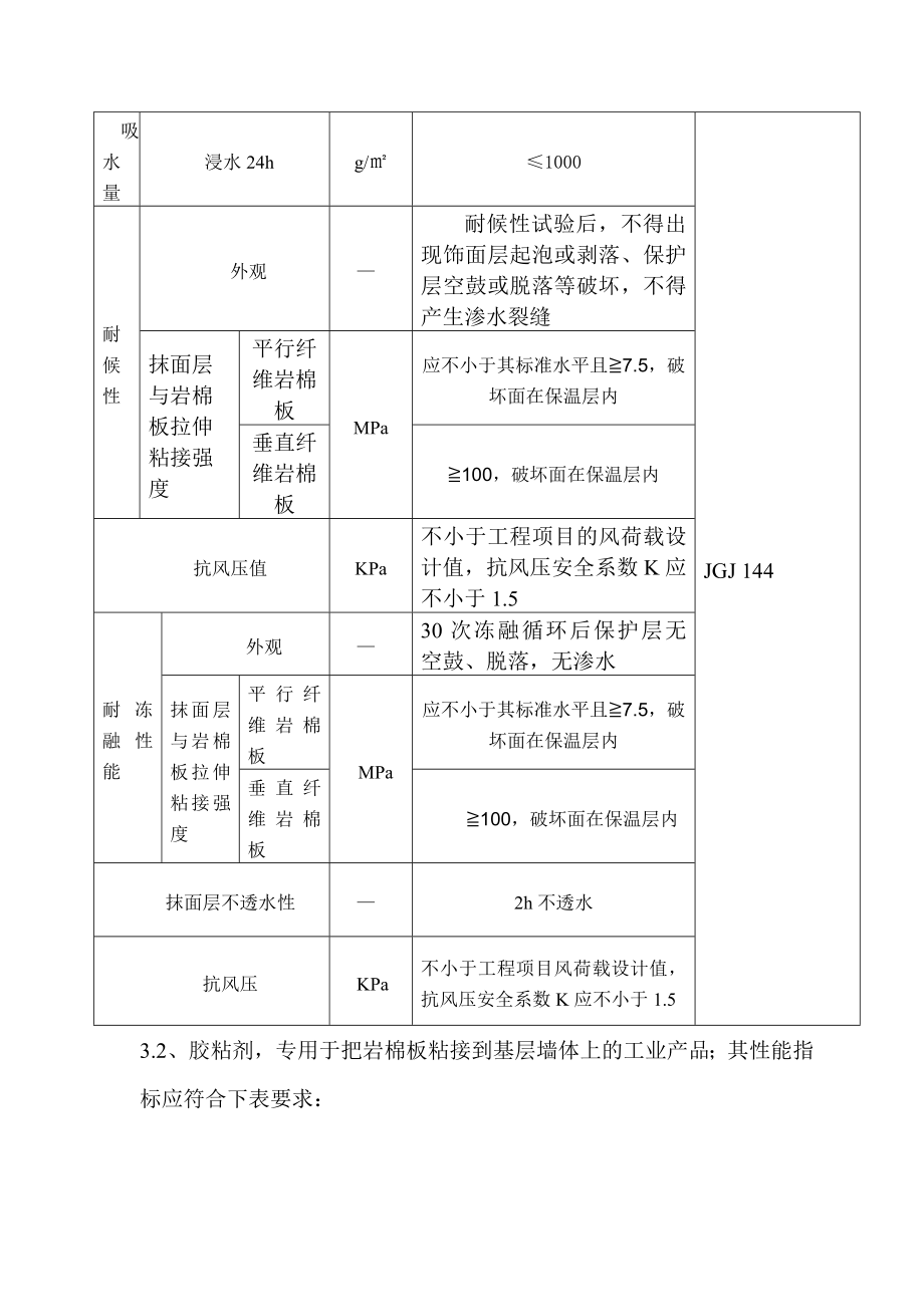 岩棉板外墙保温施工方案.docx_第3页